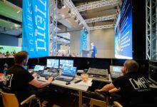 Digital FUTUREcongress 2024